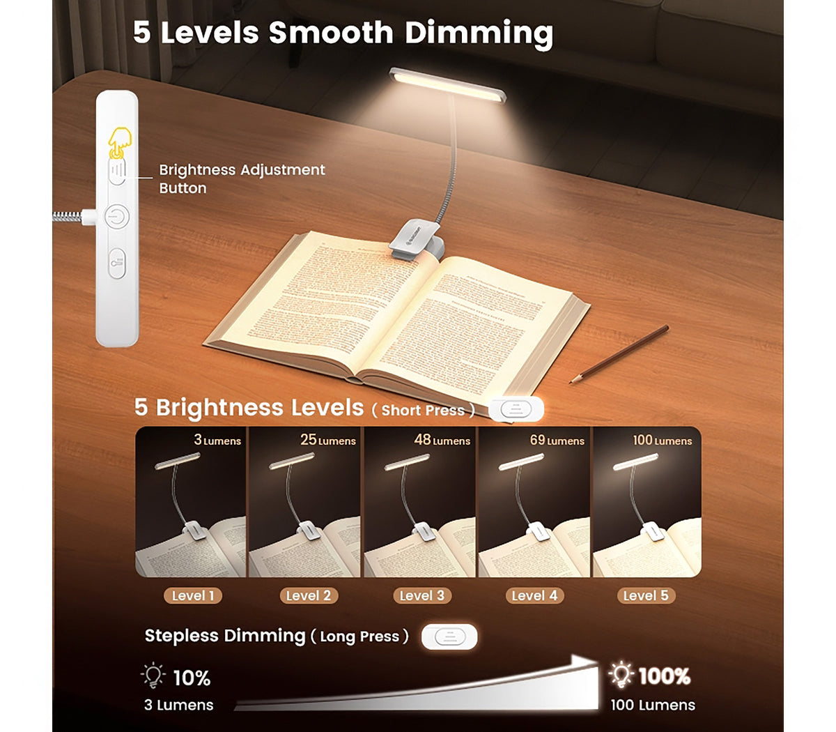 Book Light Max (White)