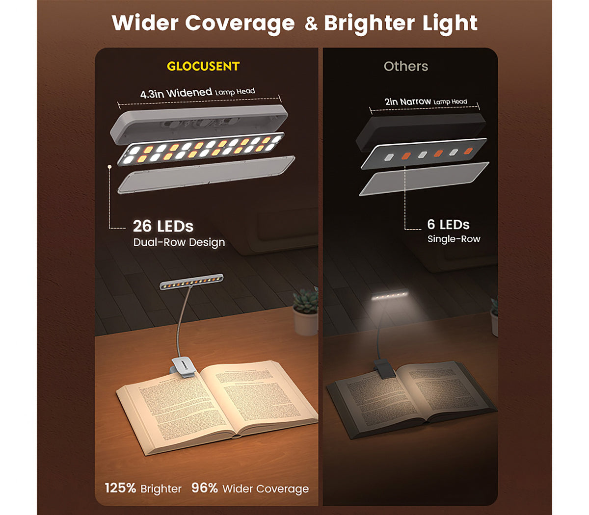 Book Light Max (White)