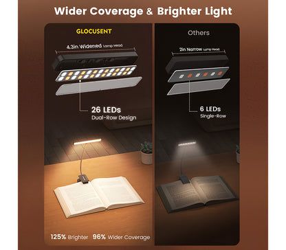 Book Light Max (Black)