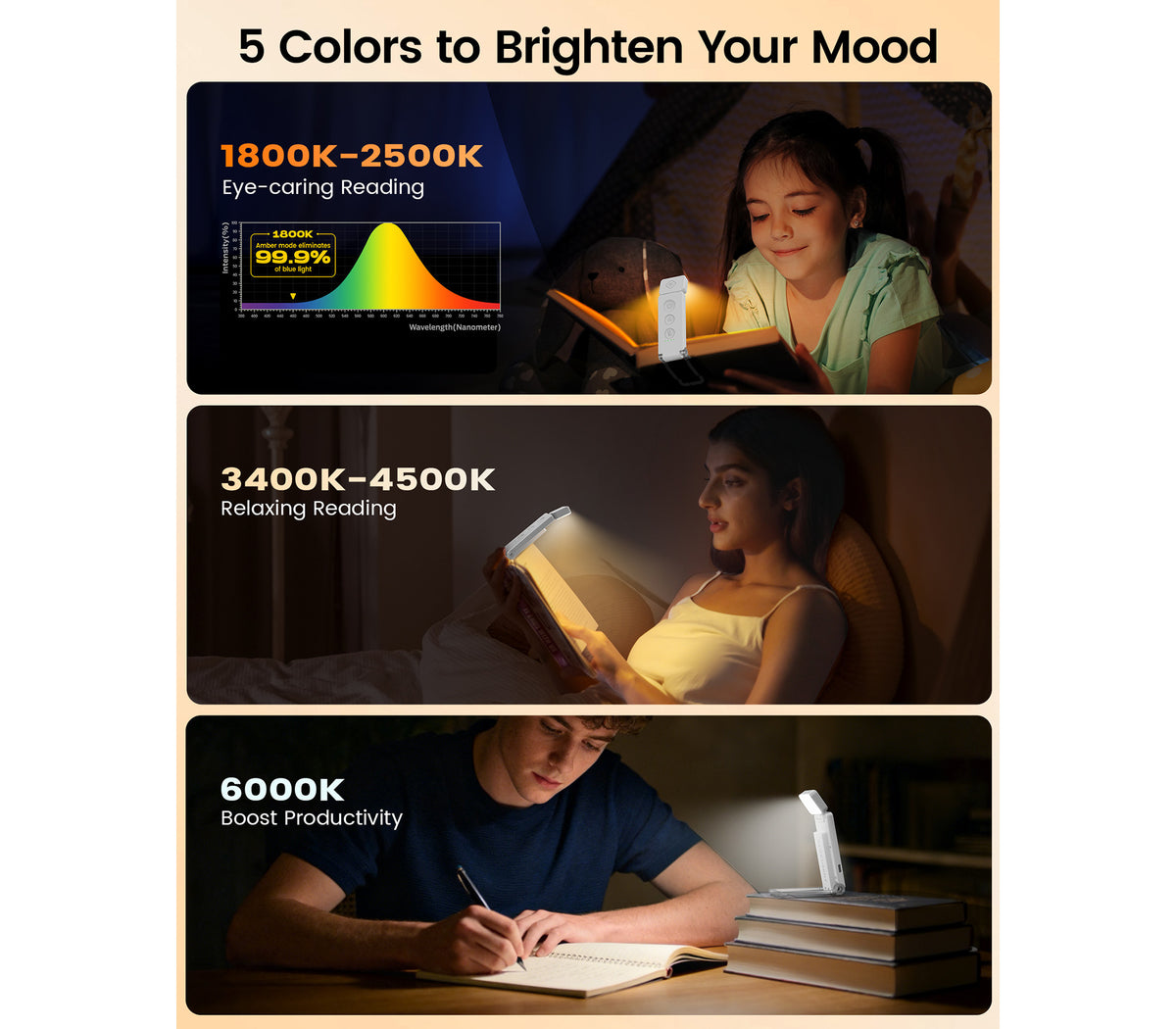 Book Light Mini (White)