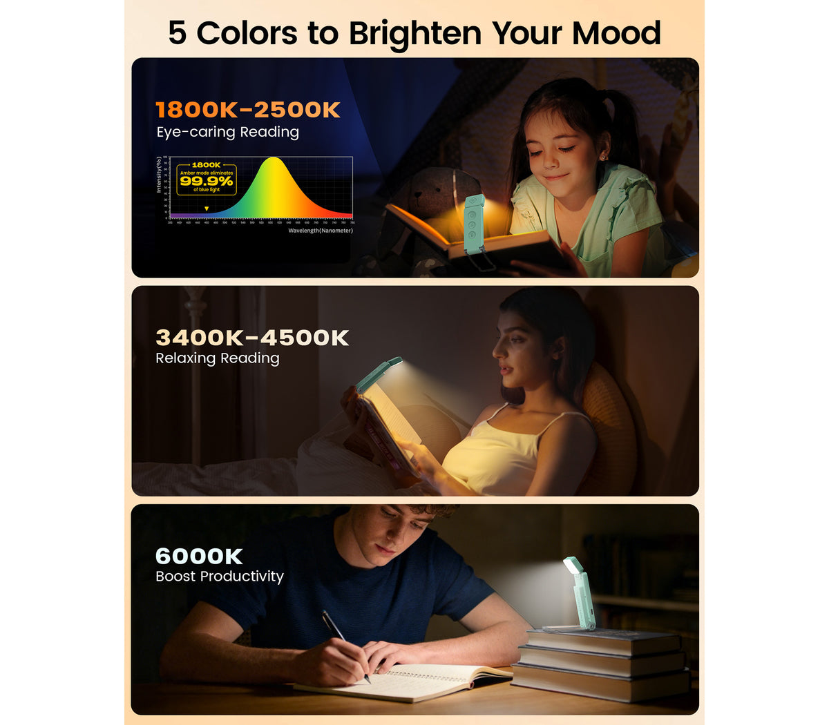Book Light Mini (Blue)